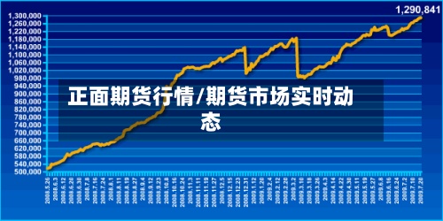 正面期货行情/期货市场实时动态-第2张图片
