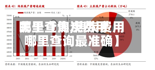 关于【焦炭费用哪里查询,焦炭费用哪里查询最准确】-第3张图片