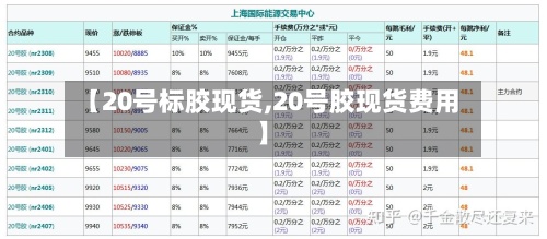 【20号标胶现货,20号胶现货费用】-第2张图片