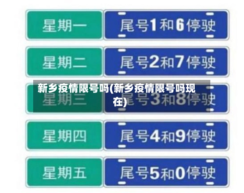 新乡疫情限号吗(新乡疫情限号吗现在)