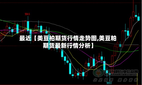 最近【美豆柏期货行情走势图,美豆粕期货最新行情分析】-第3张图片