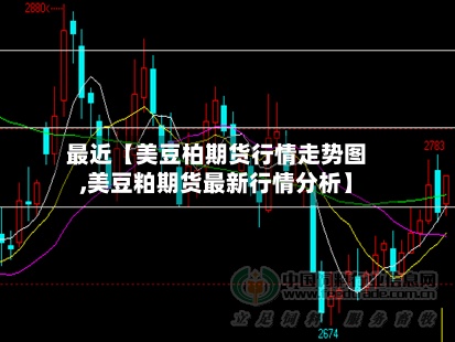 最近【美豆柏期货行情走势图,美豆粕期货最新行情分析】