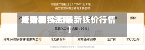 近来【钢和铁费用走势钢铁费用走势图 今日最新铁价行情】