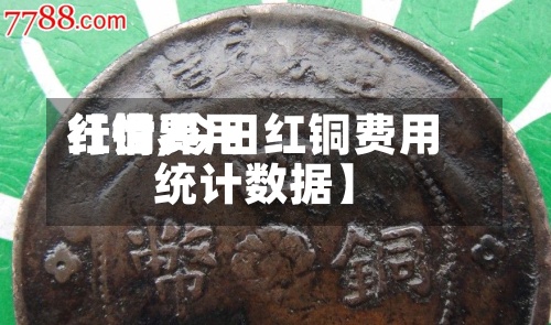 【世界红铜费用行情,今日红铜费用统计数据】