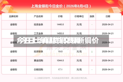 今日上海期货铜费用/今日上海期货交易所铜价-第3张图片