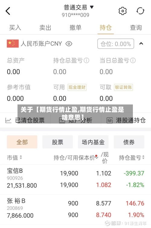 关于【期货行情止盈,期货行情止盈是啥意思】-第3张图片