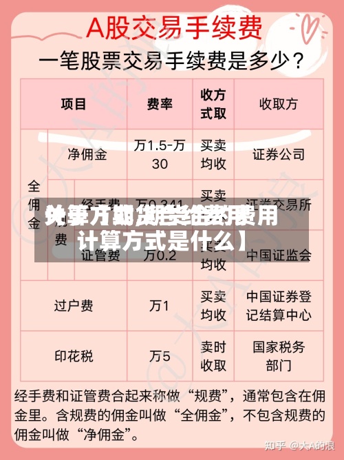 关于【期货合约费用
计算方式,期货合约费用
计算方式是什么】-第2张图片