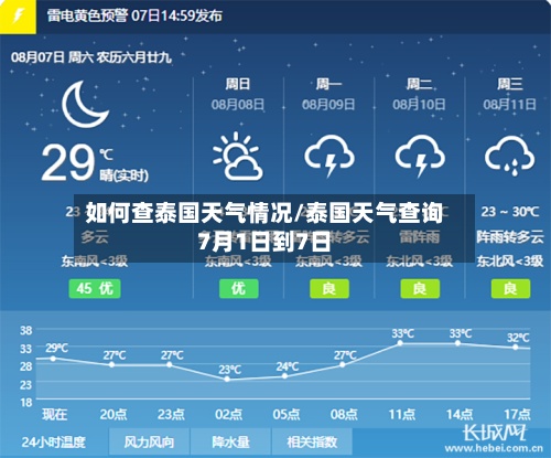 如何查泰国天气情况/泰国天气查询7月1日到7日-第3张图片