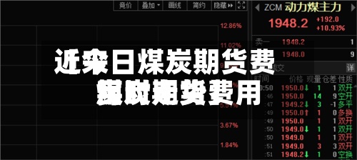 近来【今日煤炭期货费用煤炭期货费用实时走势】
