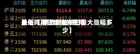 最近【期货燃油的费用是每吨,期货燃油单日最大涨幅多少】-第2张图片