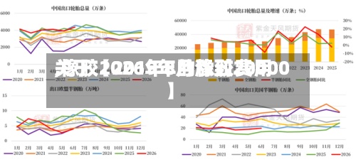 关于【2019年的橡胶费用,橡胶2026年8月涨到20000】-第2张图片