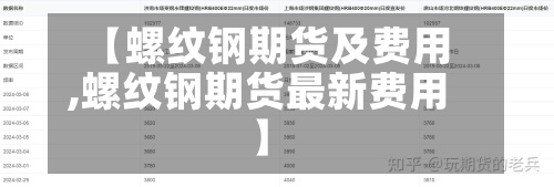【螺纹钢期货及费用,螺纹钢期货最新费用】