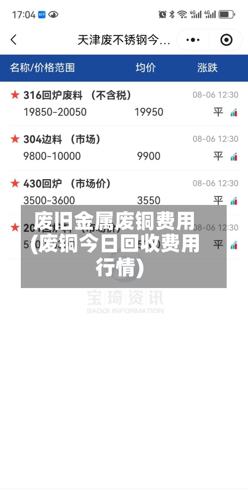 废旧金属废铜费用
(废铜今日回收费用
行情)-第2张图片