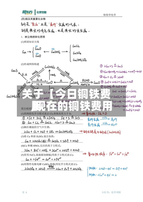 关于【今日铜铁费用,现在的铜铁费用】-第2张图片
