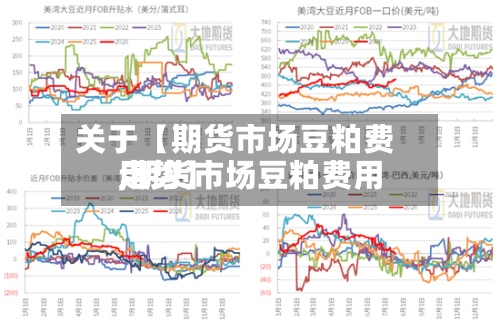 关于【期货市场豆粕费用,期货市场豆粕费用走势】