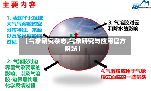 【气象研究杂志,气象研究与应用官方网站】-第3张图片