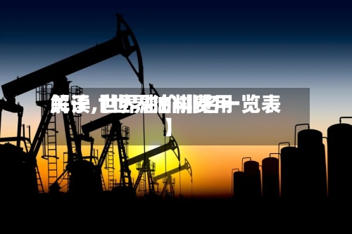 关于【世界油料费用解读,世界油价排名一览表】-第2张图片