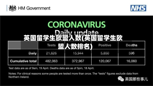 英国留学生欧盟人数(英国留学生欧盟人数排名)