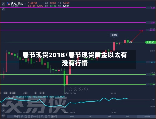 春节现货2018/春节现货黄金以太有没有行情-第2张图片