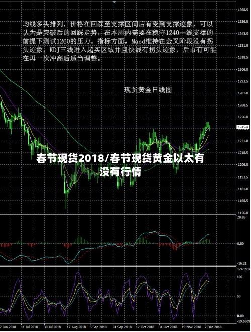 春节现货2018/春节现货黄金以太有没有行情-第3张图片