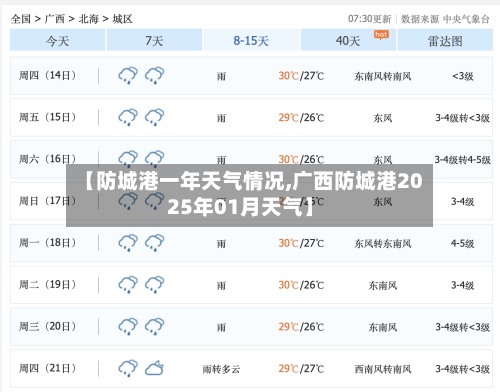 【防城港一年天气情况,广西防城港2025年01月天气】-第2张图片