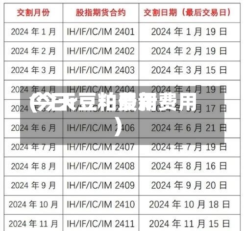 今日r豆粕费用(今天豆粕最新费用)-第2张图片