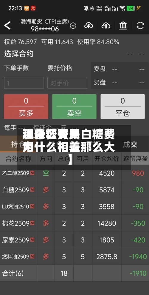 近来【白糖费用和什么有关白糖费用为什么相差那么大】-第2张图片