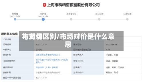 市费用与对价区别/市场对价是什么意思