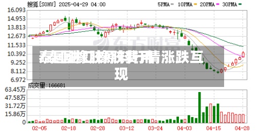 泰国进口橡胶费用/泰国橡胶原料行情涨跌互现-第3张图片