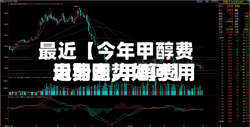 最近【今年甲醇费用走势图,甲醇费用近期走势如何】