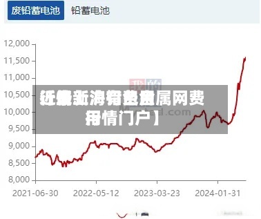 近来
【最新沪铅费用
行情上海有色金属网费用
行情门户】-第2张图片