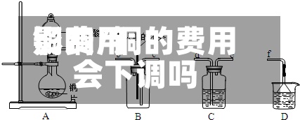 铜费用影响/铜的费用会下调吗