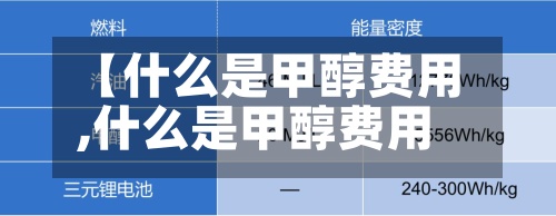 【什么是甲醇费用,什么是甲醇费用行情】