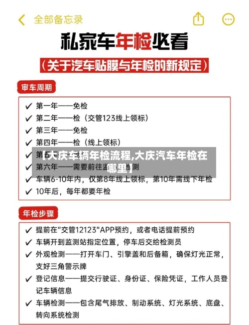 【大庆车辆年检流程,大庆汽车年检在哪里】-第2张图片