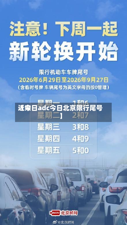近来【今日adc今日北京限行尾号】-第2张图片