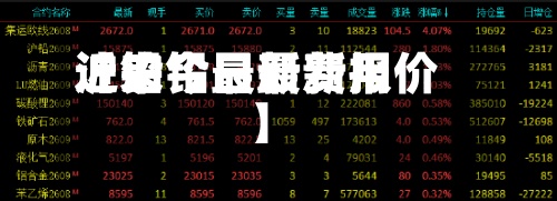 近来【沪铅最新费用沪铅今日最新报价】-第2张图片