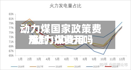 动力煤国家政策费用/动力煤费用涨到1000元吗-第2张图片