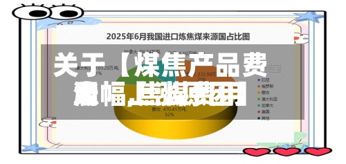 关于【煤焦产品费用涨幅,焦煤费用大幅上涨原因】-第2张图片