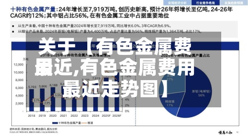 关于【有色金属费用最近,有色金属费用最近走势图】-第2张图片