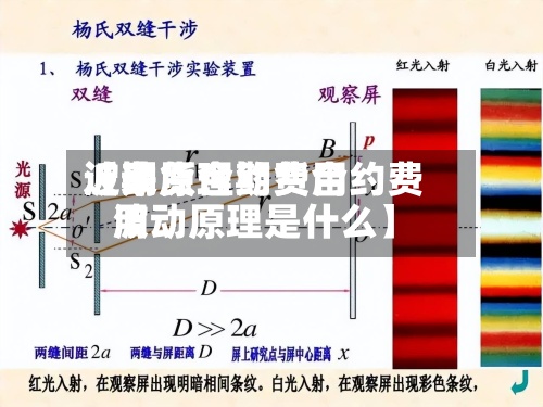 近来【期货合约费用波动原理期货合约费用波动原理是什么】-第2张图片