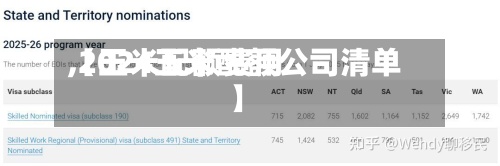 【玉米配额费用,2024玉米配额公司清单】