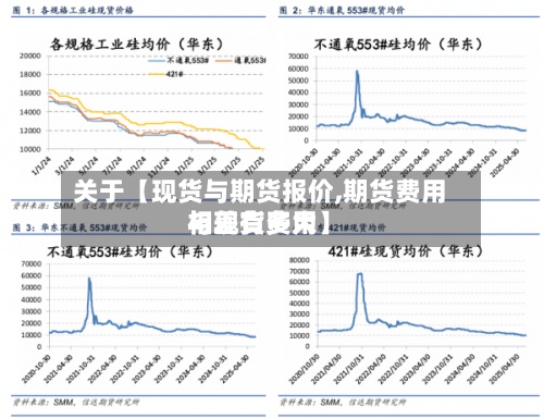 关于【现货与期货报价,期货费用与现货费用相差有多大】-第2张图片