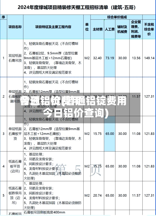 普通铝锭费用今日铝价(普通铝锭费用今日铝价查询)