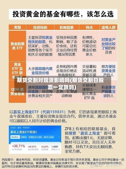 期货交割对现货影响吗(期货交割日股票一定跌吗)