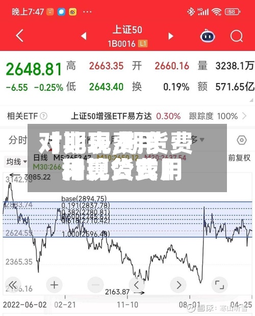 【期现费用对比表,期货费用和现货费用计算公式】-第2张图片