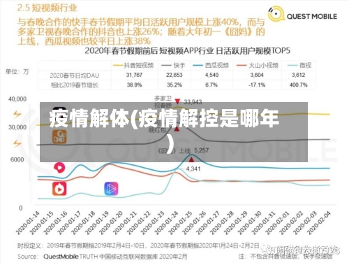 疫情解体(疫情解控是哪年)-第2张图片