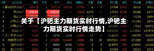 关于【沪钯主力期货实时行情,沪钯主力期货实时行情走势】