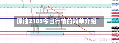 原油2103今日行情的简单介绍-第2张图片