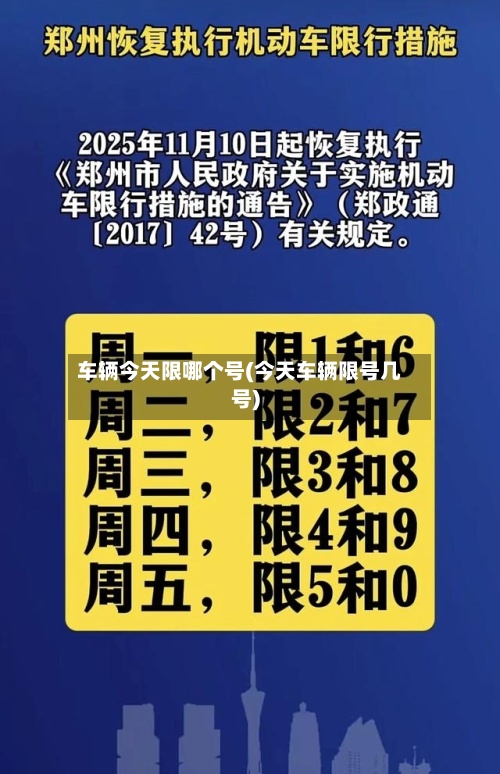 车辆今天限哪个号(今天车辆限号几号)