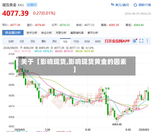 关于【影响现货,影响现货黄金的因素】